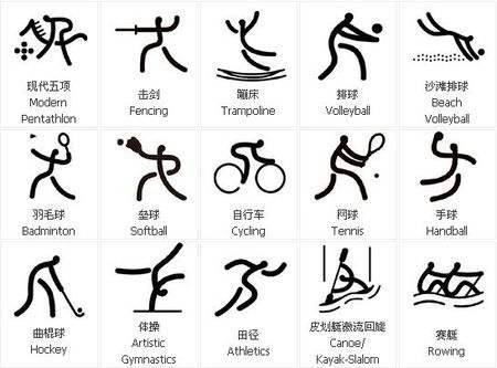 news-topic-structure