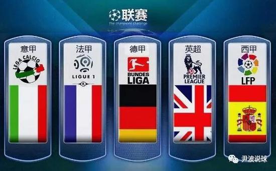 金靴榜中的