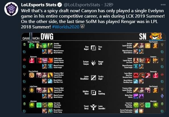 从而推动该 从而推动该